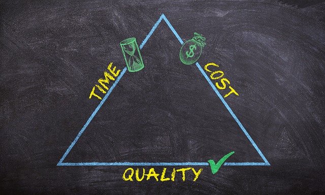 品質成本及品質成本分析 | 蘇峰民博士